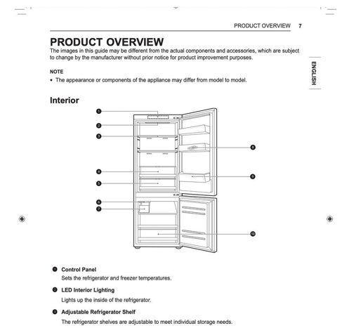 product overview